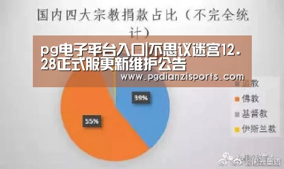 pg电子平台入口|不思议迷宫12.28正式服更新维护公告(图1) pg电子平台入口官网