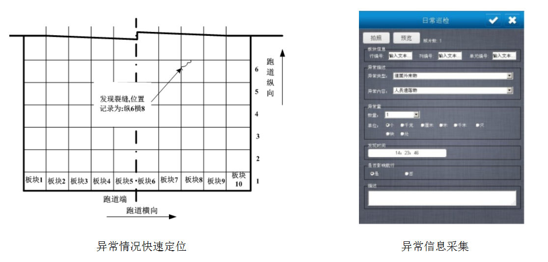 pg模拟器入口